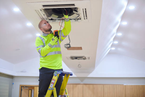 Best Local HVAC Companies  in Butler, OH